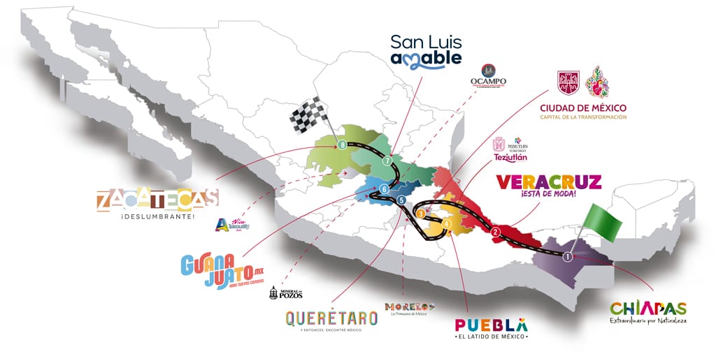 La Carrera Panamericana 2026 – San Luis Potosí Stage